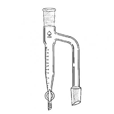 Barett 接收器，水分測定